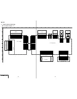 Предварительный просмотр 35 страницы Sony Cyber-shot DSC-S70 Service Manual