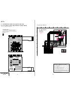 Предварительный просмотр 37 страницы Sony Cyber-shot DSC-S70 Service Manual