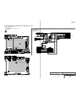 Предварительный просмотр 38 страницы Sony Cyber-shot DSC-S70 Service Manual