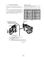 Предварительный просмотр 74 страницы Sony Cyber-shot DSC-S70 Service Manual