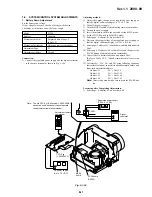 Предварительный просмотр 80 страницы Sony Cyber-shot DSC-S70 Service Manual