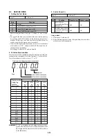 Предварительный просмотр 83 страницы Sony Cyber-shot DSC-S70 Service Manual