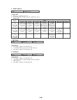 Предварительный просмотр 84 страницы Sony Cyber-shot DSC-S70 Service Manual