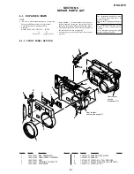 Предварительный просмотр 85 страницы Sony Cyber-shot DSC-S70 Service Manual