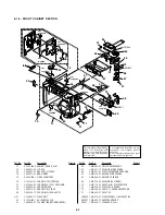 Предварительный просмотр 86 страницы Sony Cyber-shot DSC-S70 Service Manual