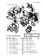 Предварительный просмотр 87 страницы Sony Cyber-shot DSC-S70 Service Manual