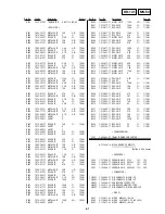 Предварительный просмотр 91 страницы Sony Cyber-shot DSC-S70 Service Manual