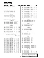 Предварительный просмотр 92 страницы Sony Cyber-shot DSC-S70 Service Manual