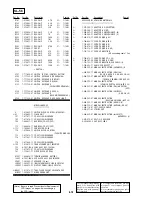 Предварительный просмотр 94 страницы Sony Cyber-shot DSC-S70 Service Manual