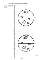 Предварительный просмотр 95 страницы Sony Cyber-shot DSC-S70 Service Manual