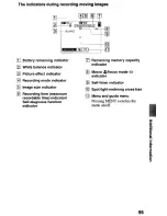 Предварительный просмотр 96 страницы Sony Cyber-shot DSC-S75 Operating Instructions Manual