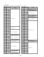 Предварительный просмотр 56 страницы Sony Cyber-shot DSC-S75 Service Manual