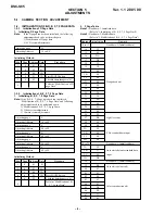 Preview for 4 page of Sony Cyber-shot DSC-S85 Service Manual