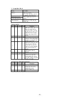 Preview for 9 page of Sony Cyber-shot DSC-S85 Service Manual