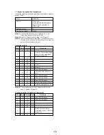 Preview for 15 page of Sony Cyber-shot DSC-S85 Service Manual