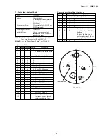 Preview for 17 page of Sony Cyber-shot DSC-S85 Service Manual