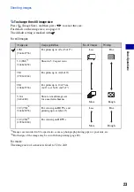 Предварительный просмотр 23 страницы Sony Cyber-shot DSC-S930 Handbook