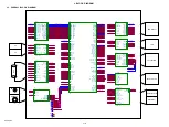 Предварительный просмотр 8 страницы Sony Cyber-shot DSC-S980 Service Manual