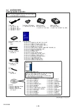 Предварительный просмотр 13 страницы Sony Cyber-shot DSC-S980 Service Manual