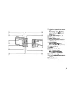 Предварительный просмотр 9 страницы Sony Cyber-shot DSC-T1 Operating Instructions Manual