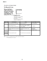 Предварительный просмотр 6 страницы Sony Cyber-shot DSC-T1 Service Manual