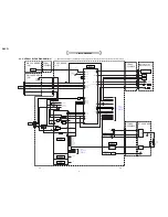 Предварительный просмотр 15 страницы Sony Cyber-shot DSC-T1 Service Manual