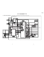 Предварительный просмотр 16 страницы Sony Cyber-shot DSC-T1 Service Manual