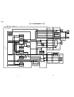 Предварительный просмотр 17 страницы Sony Cyber-shot DSC-T1 Service Manual