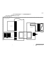 Предварительный просмотр 18 страницы Sony Cyber-shot DSC-T1 Service Manual