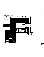 Предварительный просмотр 22 страницы Sony Cyber-shot DSC-T1 Service Manual