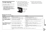 Предварительный просмотр 95 страницы Sony Cyber-Shot DSC-T11 Operating Instructions Manual