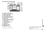 Предварительный просмотр 125 страницы Sony Cyber-Shot DSC-T11 Operating Instructions Manual