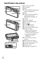 Предварительный просмотр 34 страницы Sony Cyber-shot DSC-T110 Instruction Manual