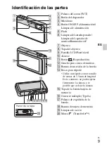 Предварительный просмотр 83 страницы Sony Cyber-shot DSC-T110 Instruction Manual