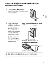 Предварительный просмотр 299 страницы Sony Cyber-shot DSC-T110 Instruction Manual