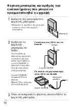 Предварительный просмотр 446 страницы Sony Cyber-shot DSC-T110 Instruction Manual