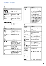 Предварительный просмотр 19 страницы Sony Cyber-shot DSC-T2 Handbook
