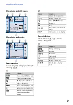 Предварительный просмотр 21 страницы Sony Cyber-shot DSC-T2 Handbook