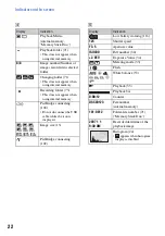 Предварительный просмотр 22 страницы Sony Cyber-shot DSC-T2 Handbook