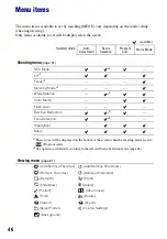 Предварительный просмотр 46 страницы Sony Cyber-shot DSC-T2 Handbook