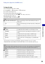 Предварительный просмотр 59 страницы Sony Cyber-shot DSC-T2 Handbook