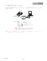 Preview for 11 page of Sony Cyber-shot DSC-T2 Service Manual