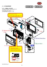 Предварительный просмотр 14 страницы Sony Cyber-shot DSC-T20 Service Manual