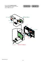 Предварительный просмотр 15 страницы Sony Cyber-shot DSC-T20 Service Manual