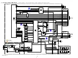 Предварительный просмотр 20 страницы Sony Cyber-shot DSC-T20 Service Manual