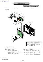 Предварительный просмотр 42 страницы Sony Cyber-shot DSC-T20 Service Manual