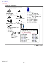 Предварительный просмотр 45 страницы Sony Cyber-shot DSC-T20 Service Manual