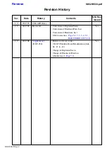 Предварительный просмотр 54 страницы Sony Cyber-shot DSC-T20 Service Manual