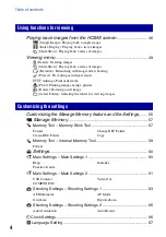 Предварительный просмотр 4 страницы Sony Cyber-shot DSC-T20 User Manual