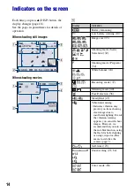 Предварительный просмотр 14 страницы Sony Cyber-shot DSC-T20 User Manual